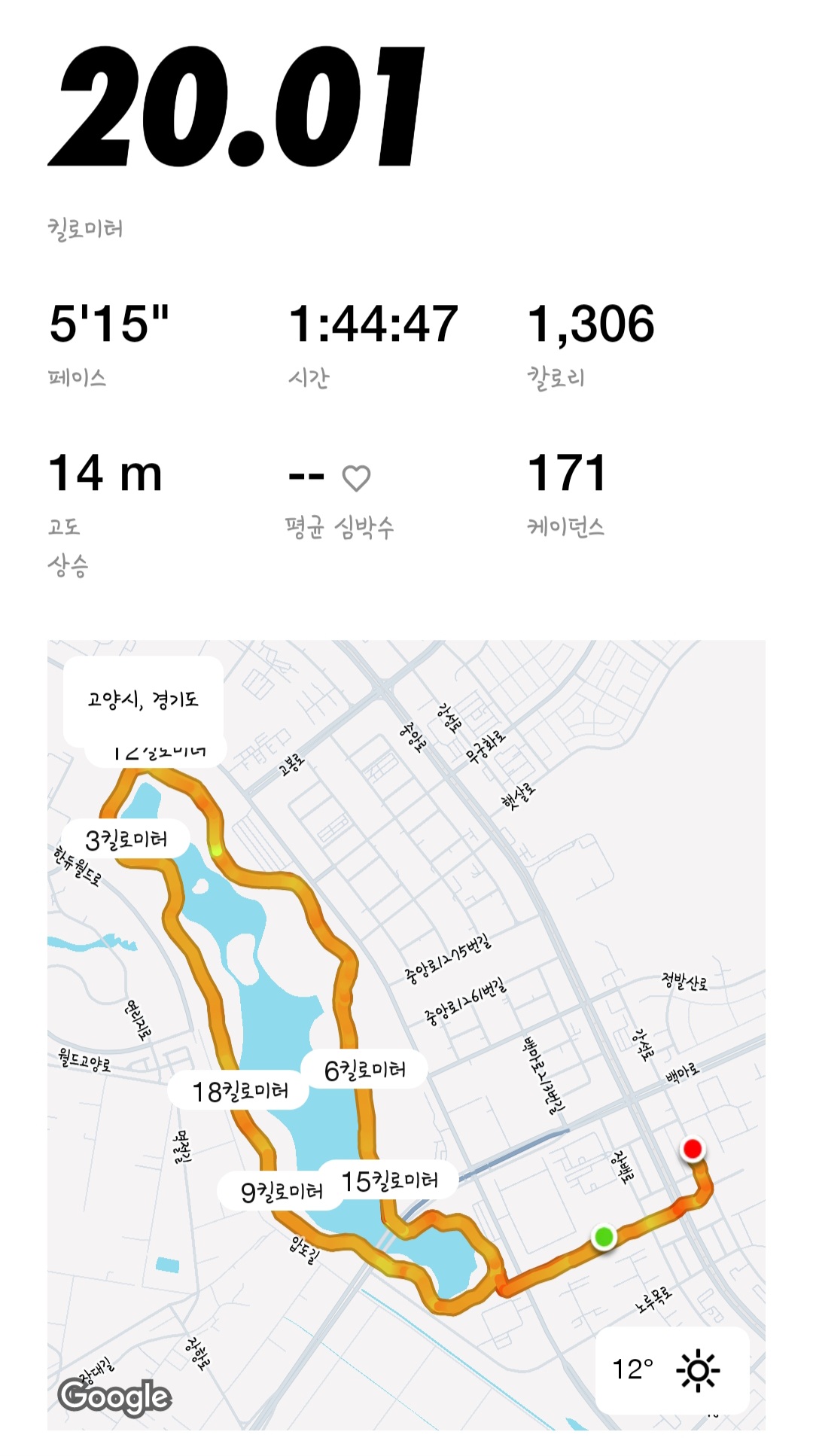 컨텐트 이미지